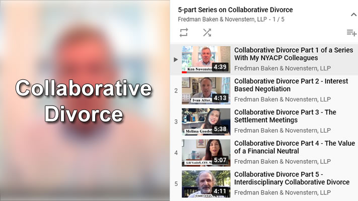 Image of 5-part video series on collaborative divorce
